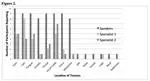 Speaker and Observer Perceptions of Physical Tension During Stuttering