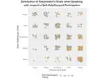 Group Experiences and Individual Differences in Stuttering