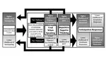 Repetitive Negative Thinking as a Mechanism of Stuttering Anticipation
